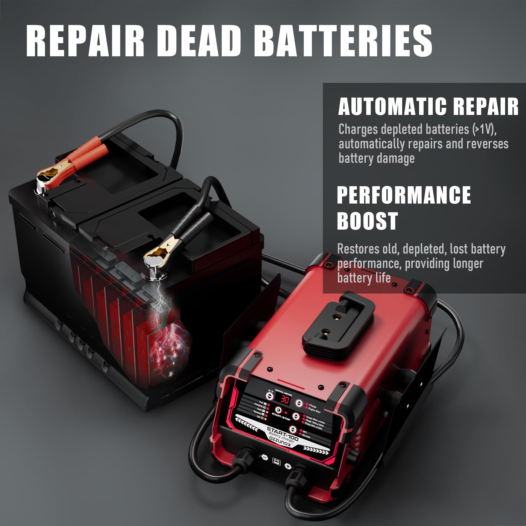 12V/24V Car Battery Charger & Engine Starter Up to 30A Fast Charging, 130A Cranking Amps