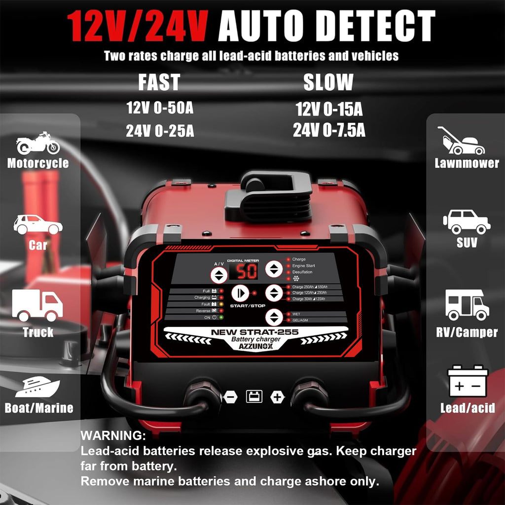 12V 24V Car Battery Charger Engine Starter Up to 50A Fast Charging, 250A Cranking Amps