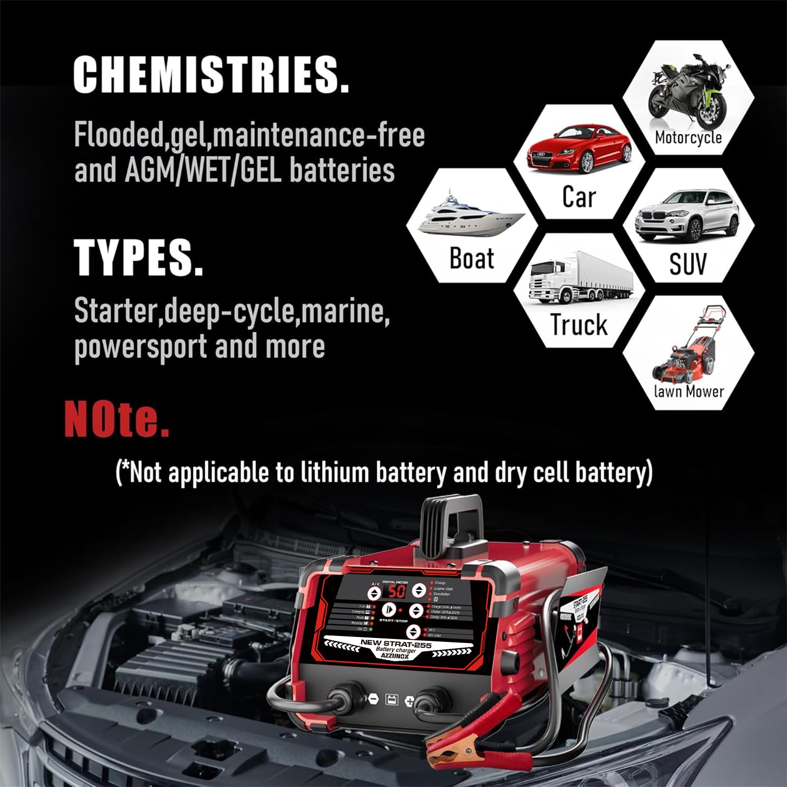 12V 24V Car Battery Charger Engine Starter Up to 50A Fast Charging, 250A Cranking Amps