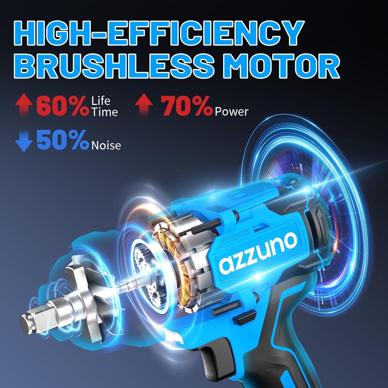 Azzuno 1/2" Brushless Cordless Impact Wrench 737 Ft-lbs High Torque with 2x4.0Ah Batteries