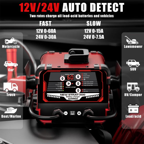 12V 24V Car Battery Charger & Engine Starter, 0-60A Automatic Battery Maintainer, 300 Cranking Amps