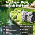8.2CFM Pond & Lake Aeration System for Up to 3 Acre 50' Lakeï¼Includes 3/4 HP Compressor