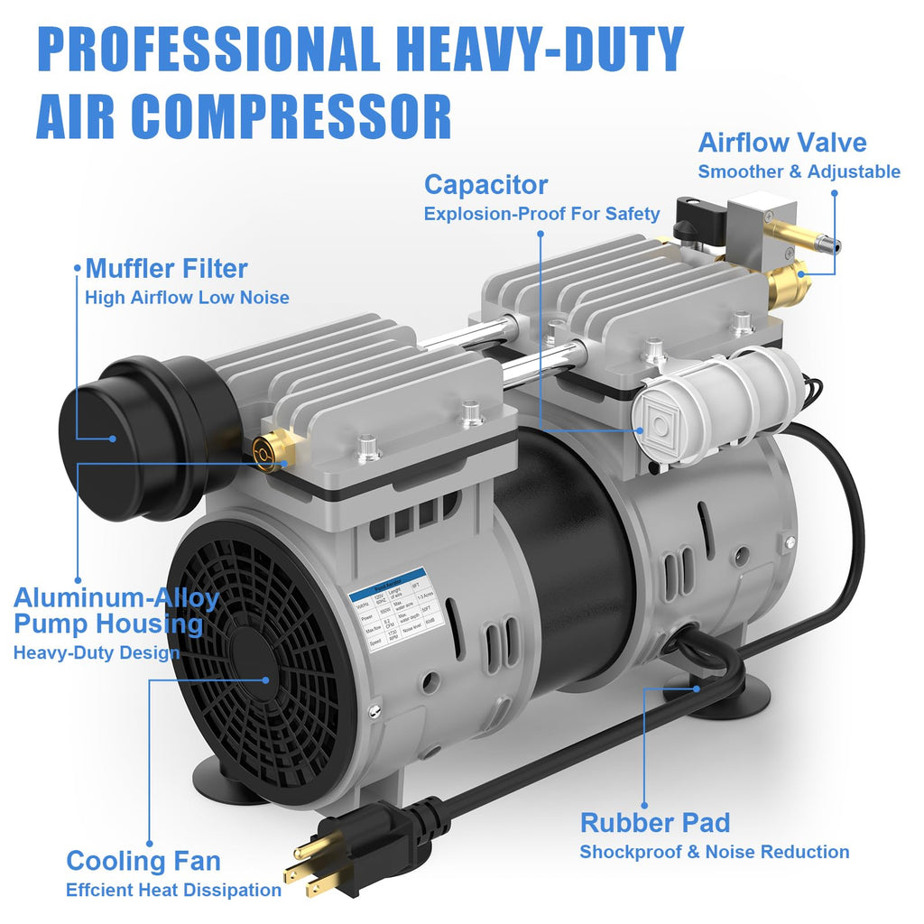 8.2CFM Pond & Lake Aeration System for Up to 3 Acre 50' Lakeï¼Includes 3/4 HP Compressor
