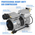 8.2CFM Pond & Lake Aeration System for Up to 3 Acre 50' Lakeï¼Includes 3/4 HP Compressor