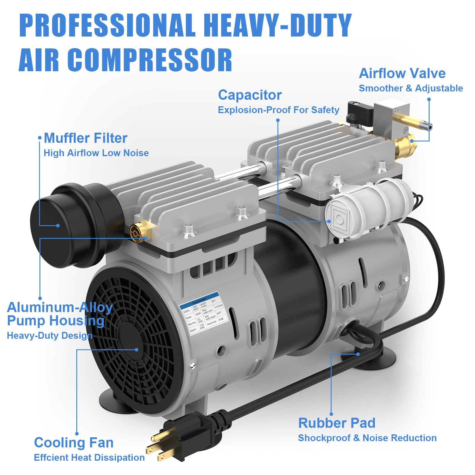 8.2CFM Pond & Lake Aeration System for Up to 3 Acre 50' Lakeï¼Includes 3/4 HP Compressor